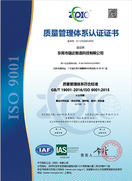 ISO9001201...